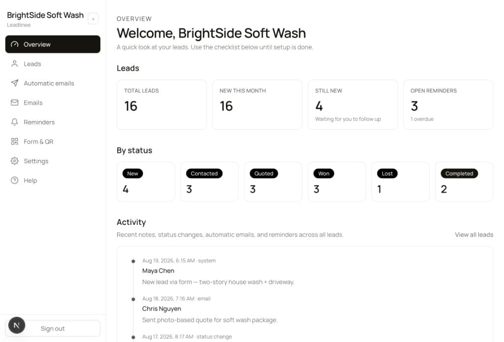 Leadlinee overview dashboard for BrightSide Soft Wash with lead stats, status cards, and activity feed.